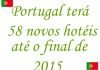 Portugal vai ter 58 novos hotéis